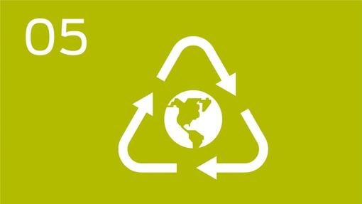 Infografika o przyszłości bez odpadów