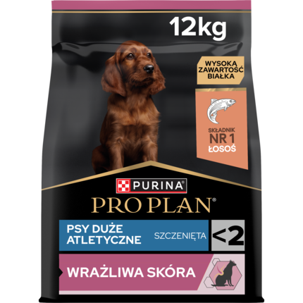 ProPlan