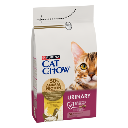 Cat Chow