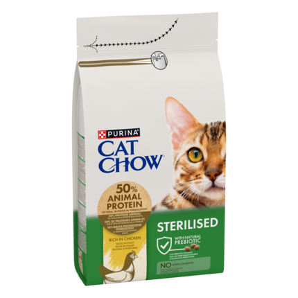 Cat Chow