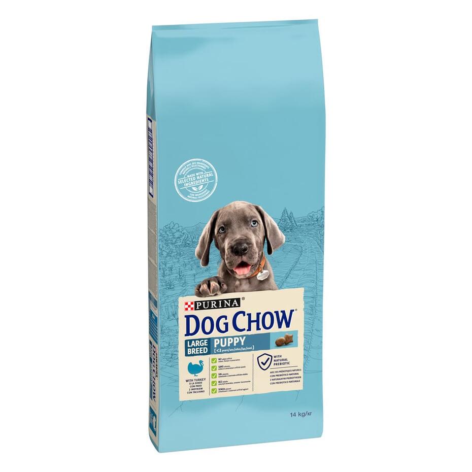 Purina DOG CHOW Large Breed Puppy z Indykiem