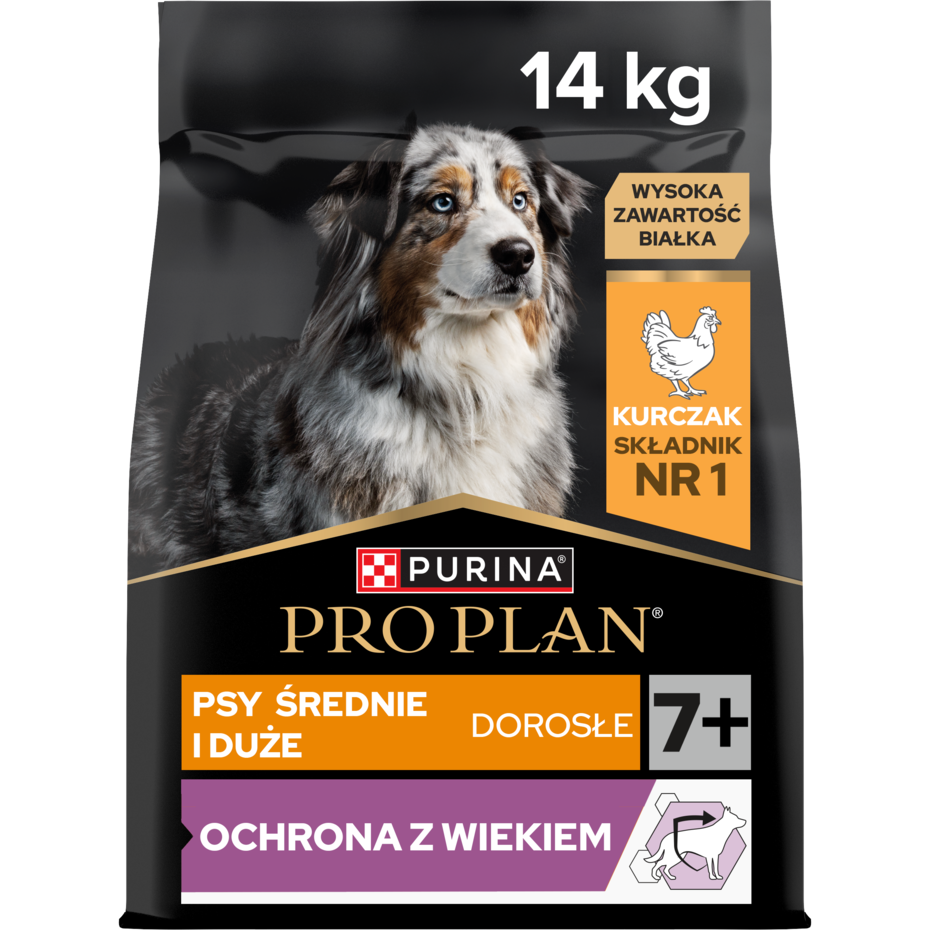 ProPlan