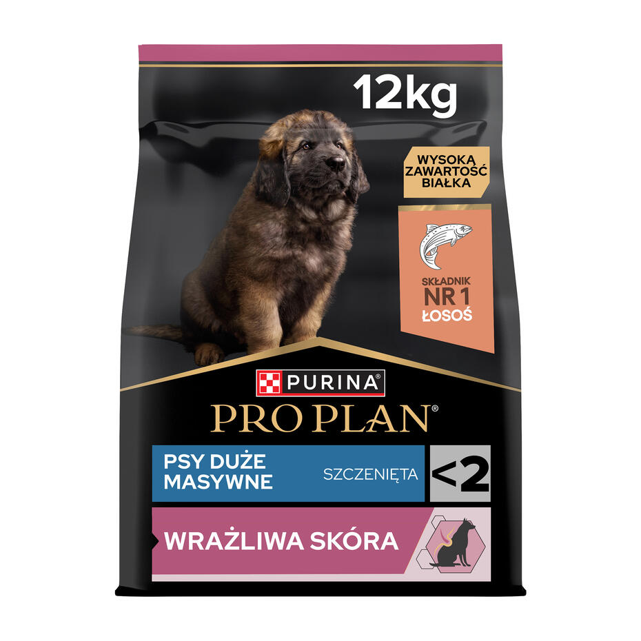 ProPlan