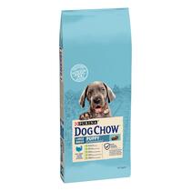 Purina DOG CHOW Large Breed Puppy z Indykiem