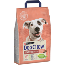 Karma Purina DOG CHOW Sensitive Adult z Łososiem