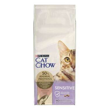 CAT CHOW Sensitive - Dla wrażliwych kotów Bogata w łososia
