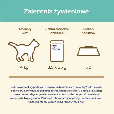 PURINA® CAT CHOW® Hairball z kurczakiem i zieloną fasolką w sosie