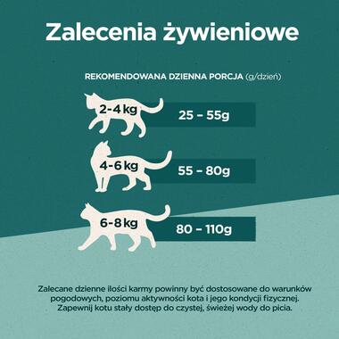 PURINA ONE DUAL NATURE Spirulina Sterilized Wołowina 750g