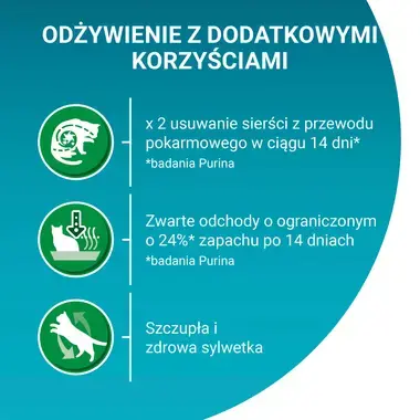 Purina ONE Indoor, Bogata w Indyka i Pełne Ziarna