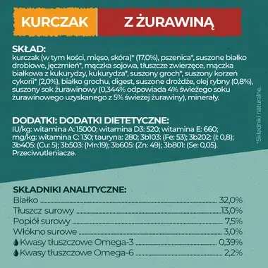 Purina ONE DualNature™ Żurawina Adult Kurczak