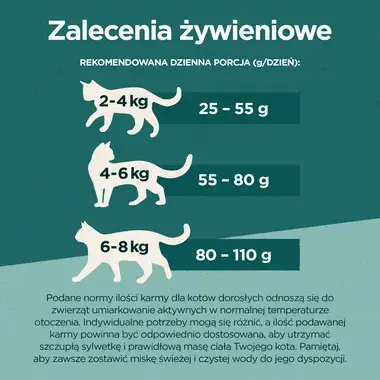 Purina ONE DualNature™ Żurawina Sterilized Łosoś