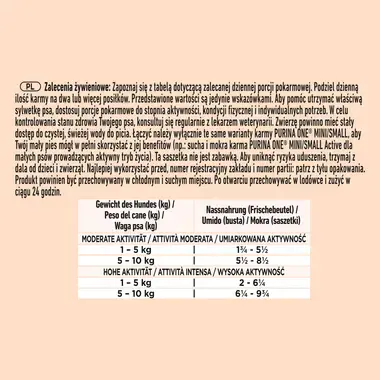 Purina ONE® Mini <10 kg Active z Wołowiną