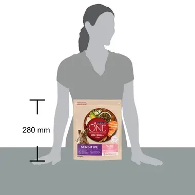 Purina ONE® Mini <10 kg Sensitive, Bogata w Łososia