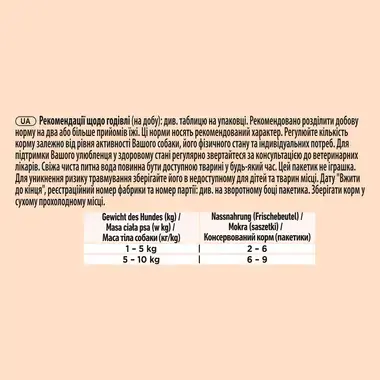 Purina ONE® Mini <10 kg Sensitive z Łososiem 85g