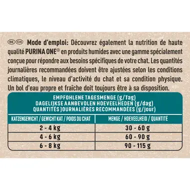 PURINA ONE ® BEZZBOŻOWA receptura dla kotów wysterylizowanych, Bogata w Wołowinę