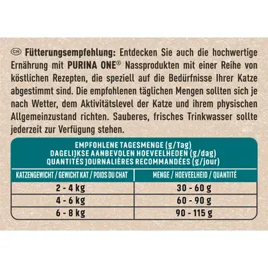 PURINA ONE ® BEZZBOŻOWA receptura dla kotów wysterylizowanych, Bogata w Wołowinę