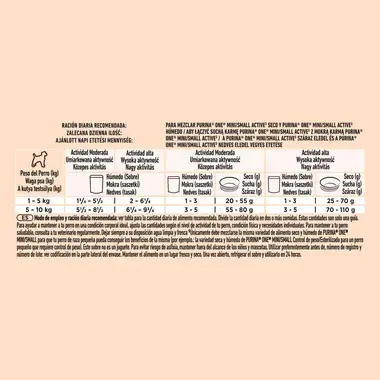 Purina ONE® Mini <10 kg Active z Wołowiną oraz Kaczką