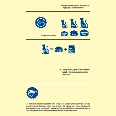 Purina Friskies® Sterilized sucha karma dla dorosłych kotów z Łososiem i Warzywami 1.5 worek