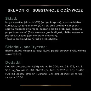 PRO PLAN® SENSITIVE DIGESTION, Karma sucha bezzbożowa dla dorosłych psów ras średnich i dużych z wrażliwym układem pokarmowym