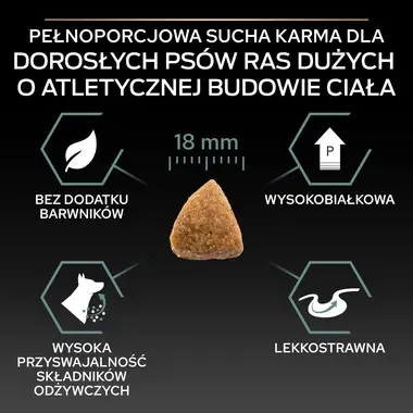PRO PLAN® SENSITIVE DIGESTION Karma sucha dla dorosłych psów ras dużych atletycznych z wrażliwym układem pokarmowym, Bogata w