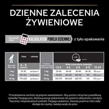 PRO PLAN® SENSITIVE SKIN, Karma sucha dla szczeniąt psów ras małych i miniaturowych o wrażliwej skórze, Bogata w Łososia