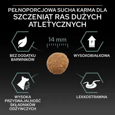 PRO PLAN® SENSITIVE DIGESTION, Karma sucha dla szczeniąt ras dużych atletycznych i z wrażliwym układem pokarmowym, Bogata w J