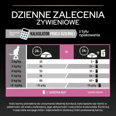 PRO PLAN® Adult DELICATE DIGESTION, Karma sucha dla kotów dorosłych z wrażliwym układem pokarmowym, Bogata w Jagnięcinę