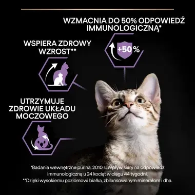 PRO PLAN® Kitten HEALTHY START, Karma sucha dla kociąt, Bogata w Kurczaka