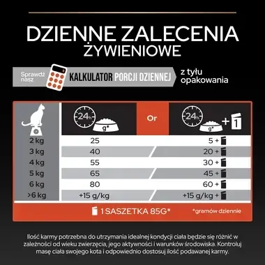 PRO PLAN® Sterilised Adult VITAL FUNCTIONS, Karma sucha dla kotów dorosłych po zabiegu sterylizacji, Bogata w Łososia