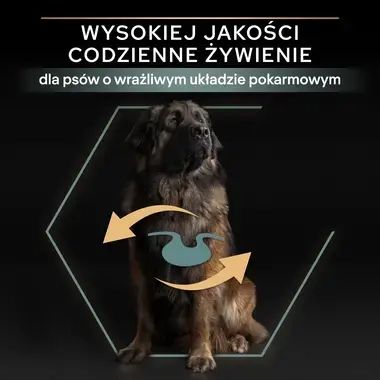PRO PLAN® SENSITIVE DIGESTION, Karma sucha dla dorosłych psów ras dużych z wrażliwym układem pokarmowym, Bogata w Jagnięcinę