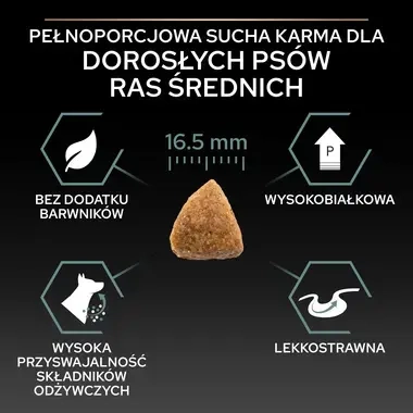 PRO PLAN® SENSITIVE DIGESTION, Karma sucha dla dorosłych psów rasy średniej z wrażliwym układem pokarmowym, Bogata w Jagnięci
