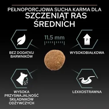 PRO PLAN® SENSITIVE DIGESTION, Karma sucha dla szczeniąt psów ras średnich z wrażliwym układem pokarmowym, Bogata w Jagnięcin