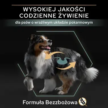PRO PLAN® SENSITIVE DIGESTION, Karma sucha bezzbożowa dla dorosłych psów ras średnich i dużych z wrażliwym układem pokarmowym