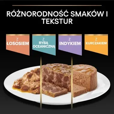 PRO PLAN® Adult DELICATE DIGESTION, Karma mokra dla kotów dorosłych o wrażliwym układzie pokarmowym, Delikatne kawałki z Indy