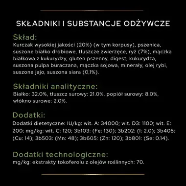 ProPlan