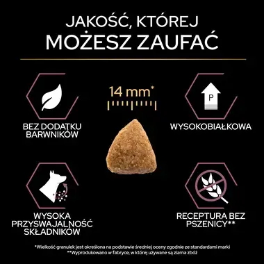 ProPlan