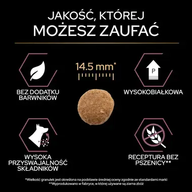ProPlan