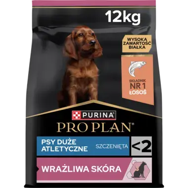 ProPlan