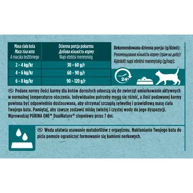 Purina® ONE® Dual Nature Spirulina – sucha karma z kurczakiem dla kotów