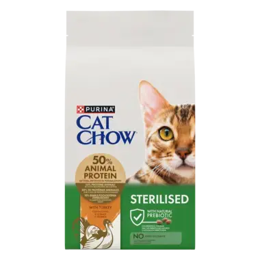 Cat Chow
