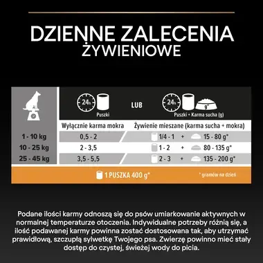 Karma mokra PRO PLAN® dla psów dorosłych wszystkich wielkości, formuła bezzbożowa, Bogata w Kurczaka w Sosie