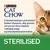 PURINA® CAT CHOW® Sterilised - Karma dla kotów po zabiegu sterylizacji z Indykiem
