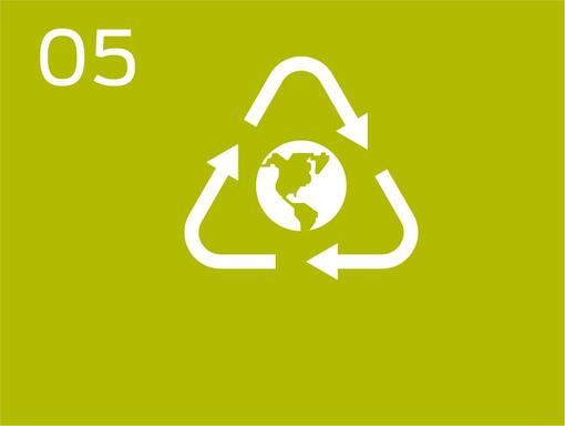 Infografika o przyszłości bez odpadów 