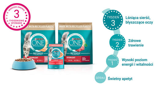 purina one 3wc pink apla